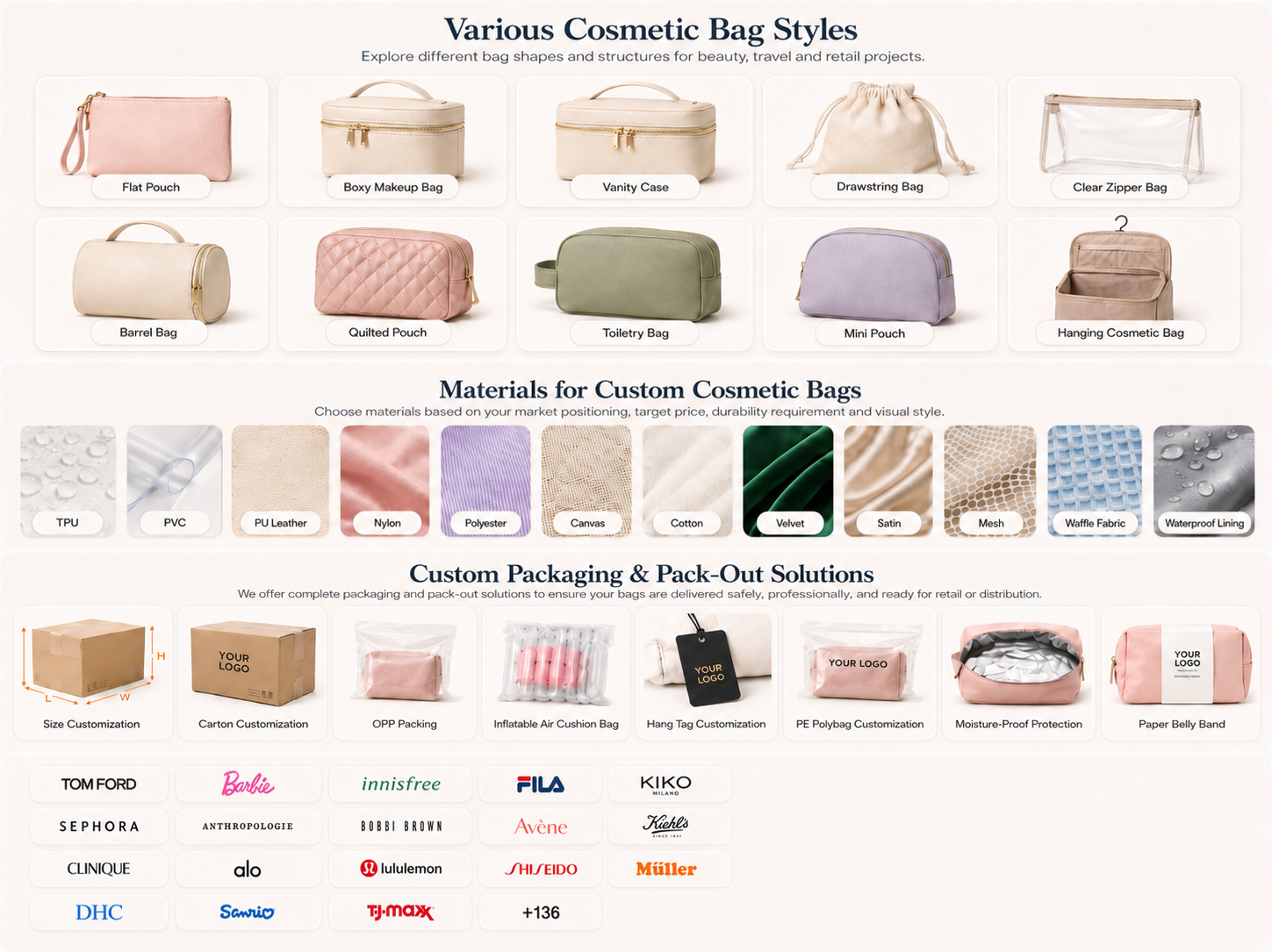 Custom Cosmetic Bag Materials Logo Structure and Packaging Options